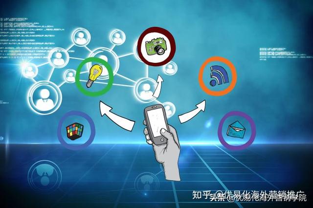 网站推广方法有哪些 (网站推广的方法)