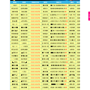 传奇私服,新开传奇私服,英雄合击,传奇私服发布网-Www.Sf121.Com