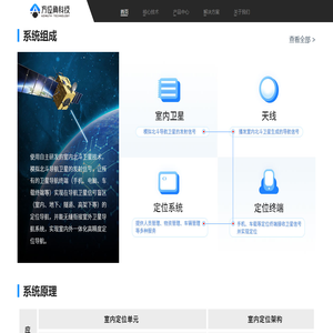 方位角科技_室内外一体化定位导航服务商_北斗卫星 方位角科技_室内外一体化定位导航服务商_北斗卫星