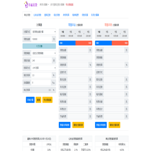 贷款计算器2025 - 在线贷款计算器明细月供查询 - 贷款计算器