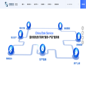 北京中亦安图科技股份有限公司