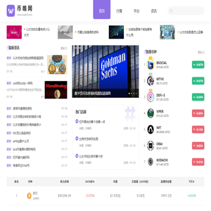 币唯网_专业的币圈行情分析平台_币圈资讯中心