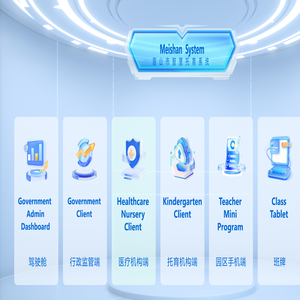 智慧托育系统 智慧托育系统